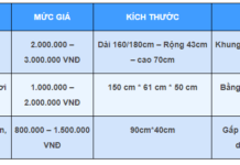 Giá Ghế Tình Yêu Bao Nhiêu Tiền Bảng Giá Mới 2023