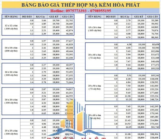 Bảng Báo Giá Thép Hộp Hòa Phát Mới Nhất Hôm Nay