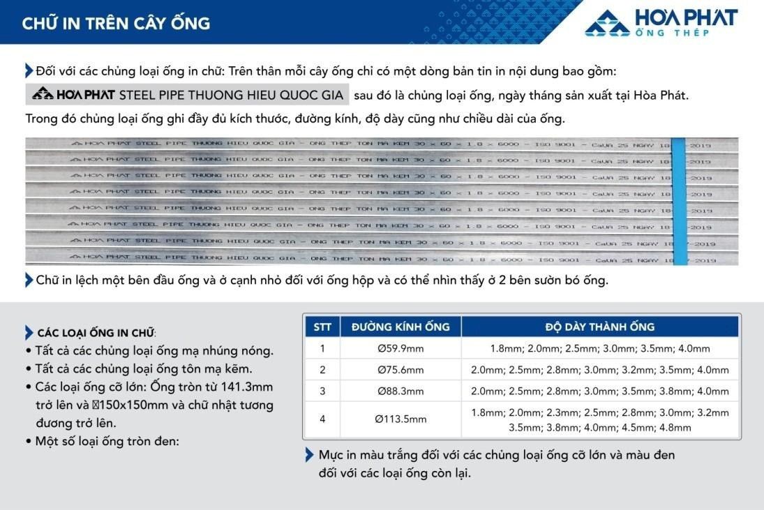 Ứng dụng của thép hộp Hòa Phát theo từng mức giá